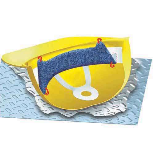 Occunomix 882-01 Tt/Dlx Hh Swtbnd: Navy - Ace Tool Group - Occunomix