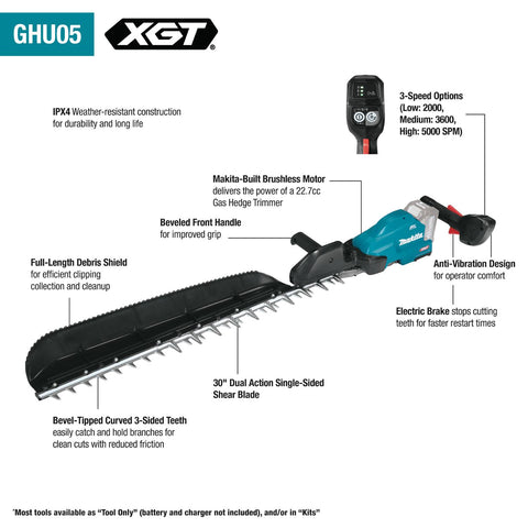 Makita GHU05M1 40V XGT 30in. Hedge Trimmer Kit - Ace Tool Group - Makita