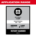 Milwaukee 5268-21 1-1/8" SDS PLUS ROTARY HAMMER - Ace Tool Group - Milwaukee