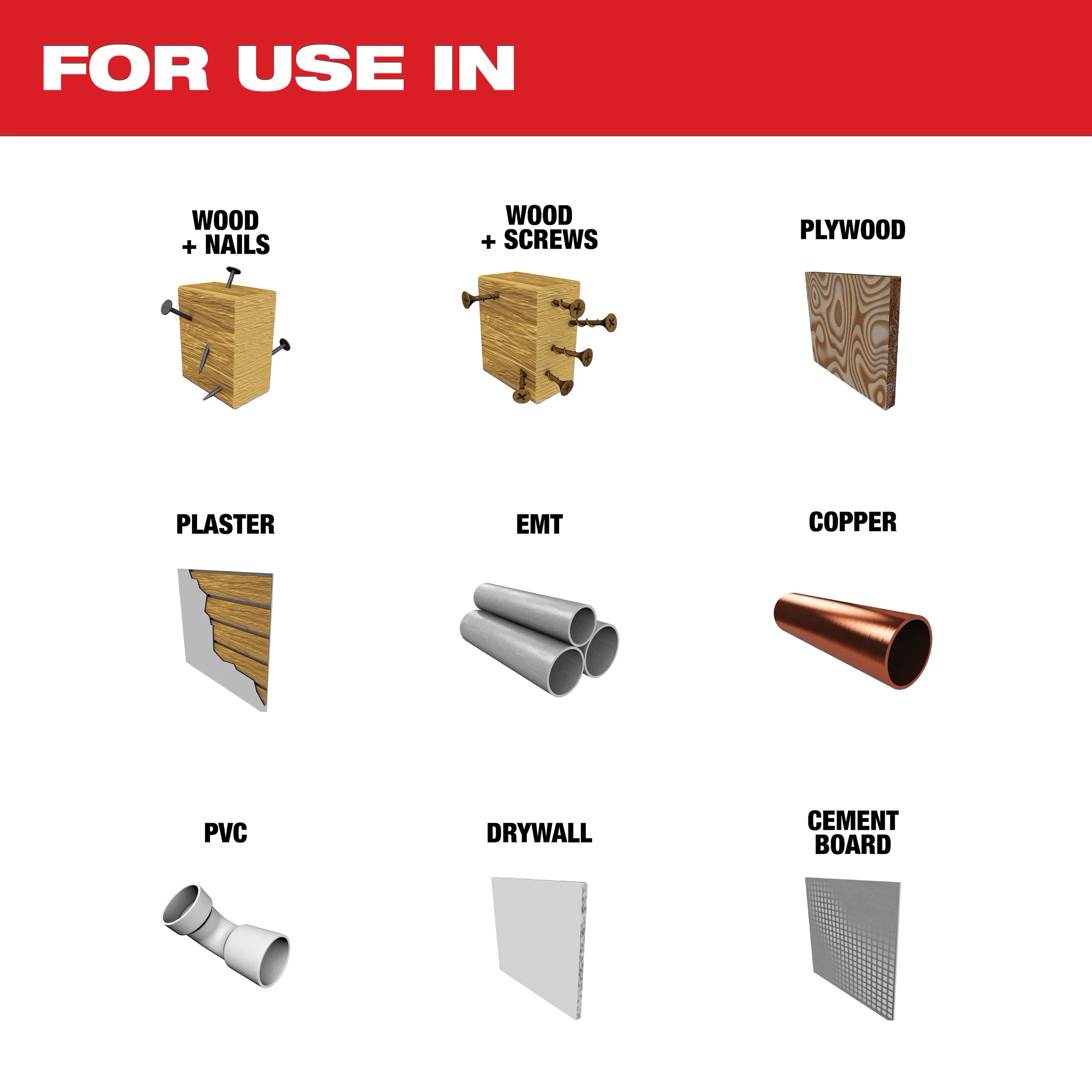 Milwaukee 49-10-9005 Milwaukee OPEN-LOK 3PC MULTI-MATERIAL CUTTING MULTI-TOOL BLADE VARIETY PACK - Ace Tool Group - Milwaukee
