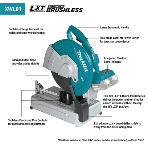 Makita XWL01Z 18V Cordless 14 in. Cut-Off Saw - Ace Tool Group - Makita