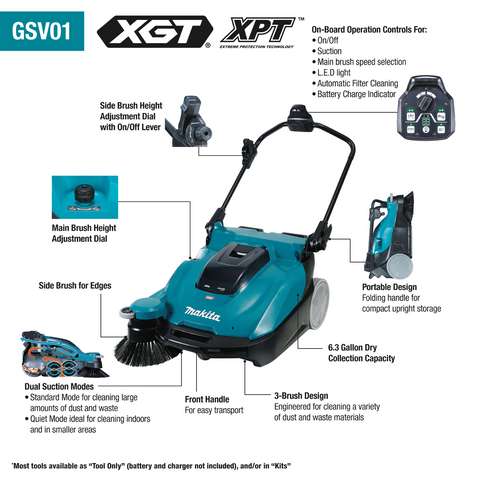 Makita GSV01PL 40V max XGT 25-1/2" Cordless Vacuum Sweeper Kit (8.0Ah) - Ace Tool Group - Makita