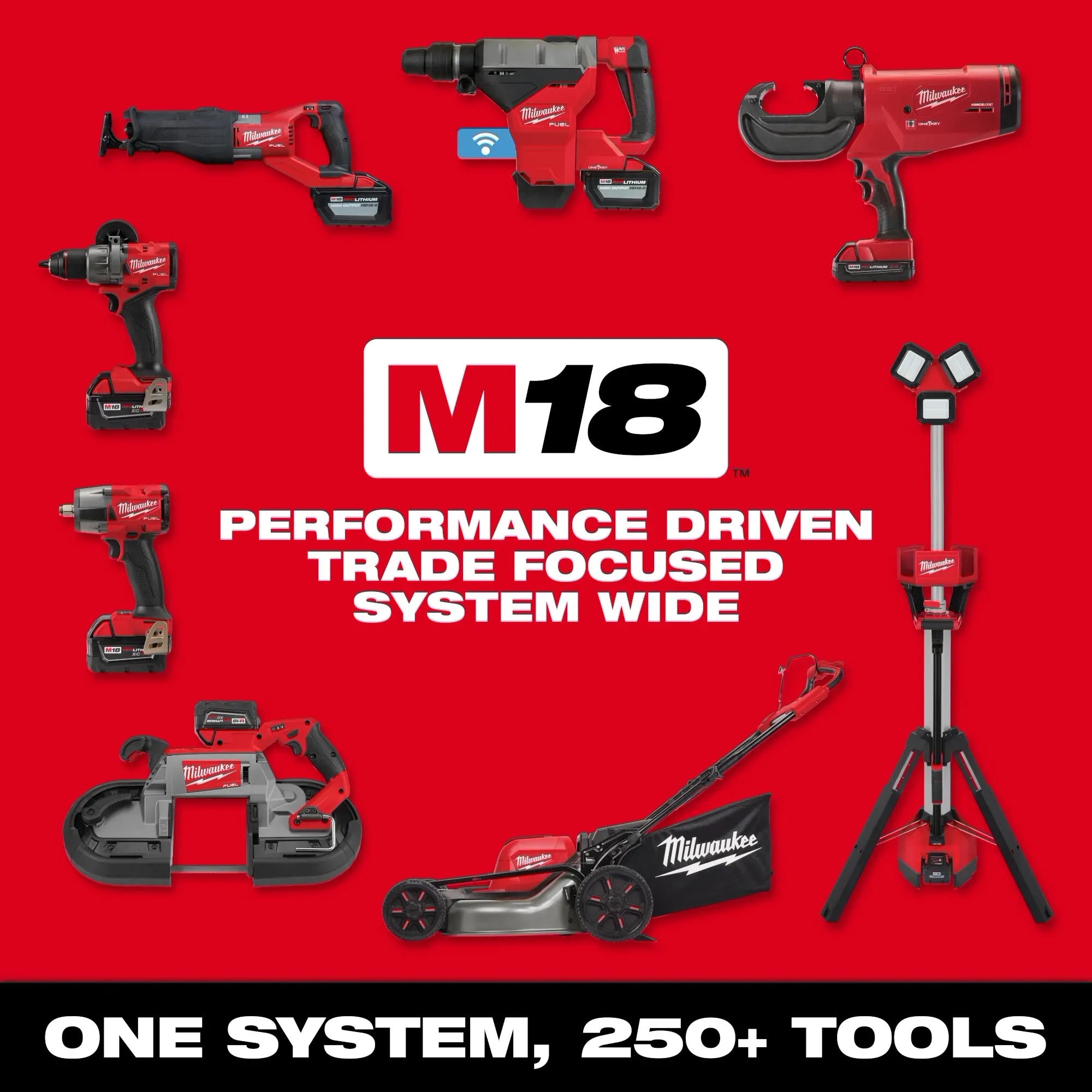 Milwaukee M18 FUEL 1/2 in High Torque Impact Wrench - Ace Tool Group - Milwaukee