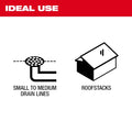Milwaukee 2.775E-208 M18 FUEL SWITCH PACK SECTIONAL DRUM SYSTEM KIT-E - Ace Tool Group - Milwaukee