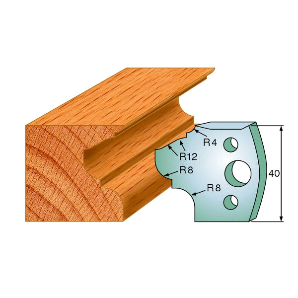CMT 690.089 Pair of Profiled Knives for Shaper Cutters - Ace Tool Group - CMT