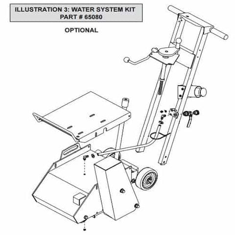 EDCO 65080 CPM-8 Water System Kit Dust Control - Ace Tool Group - Edco