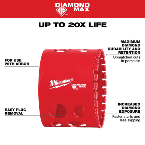 Milwaukee 49-56-5656  2-3/8" Diamond Max Hole Saw - Ace Tool Group - Milwaukee