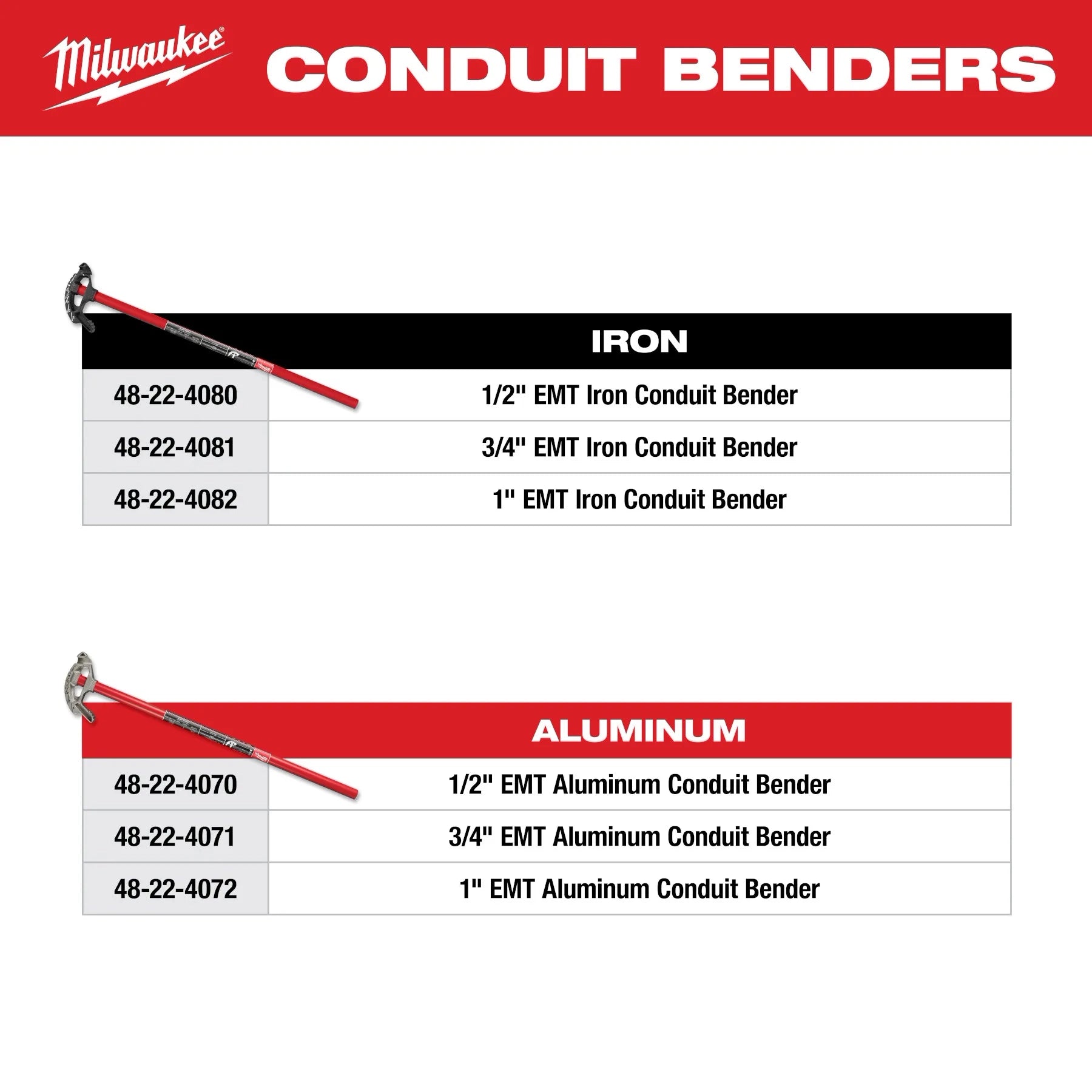 Milwaukee 48-22-4072 EMT Conduit Bender Aluminum - Ace Tool Group - Milwaukee