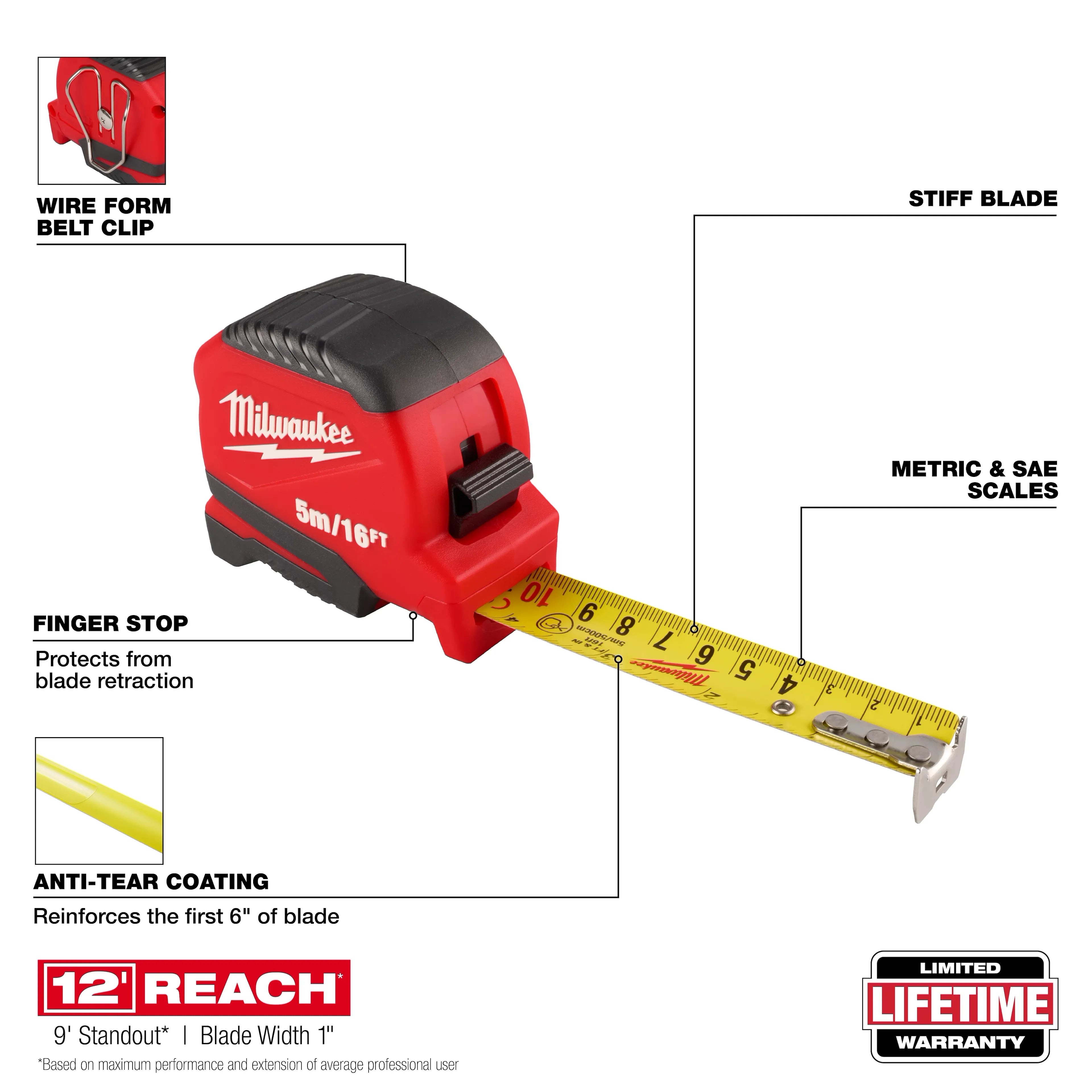 Milwaukee 48-22-1717 5m/16ft Compact Tape Measure 6 Pack - Ace Tool Group - Milwaukee