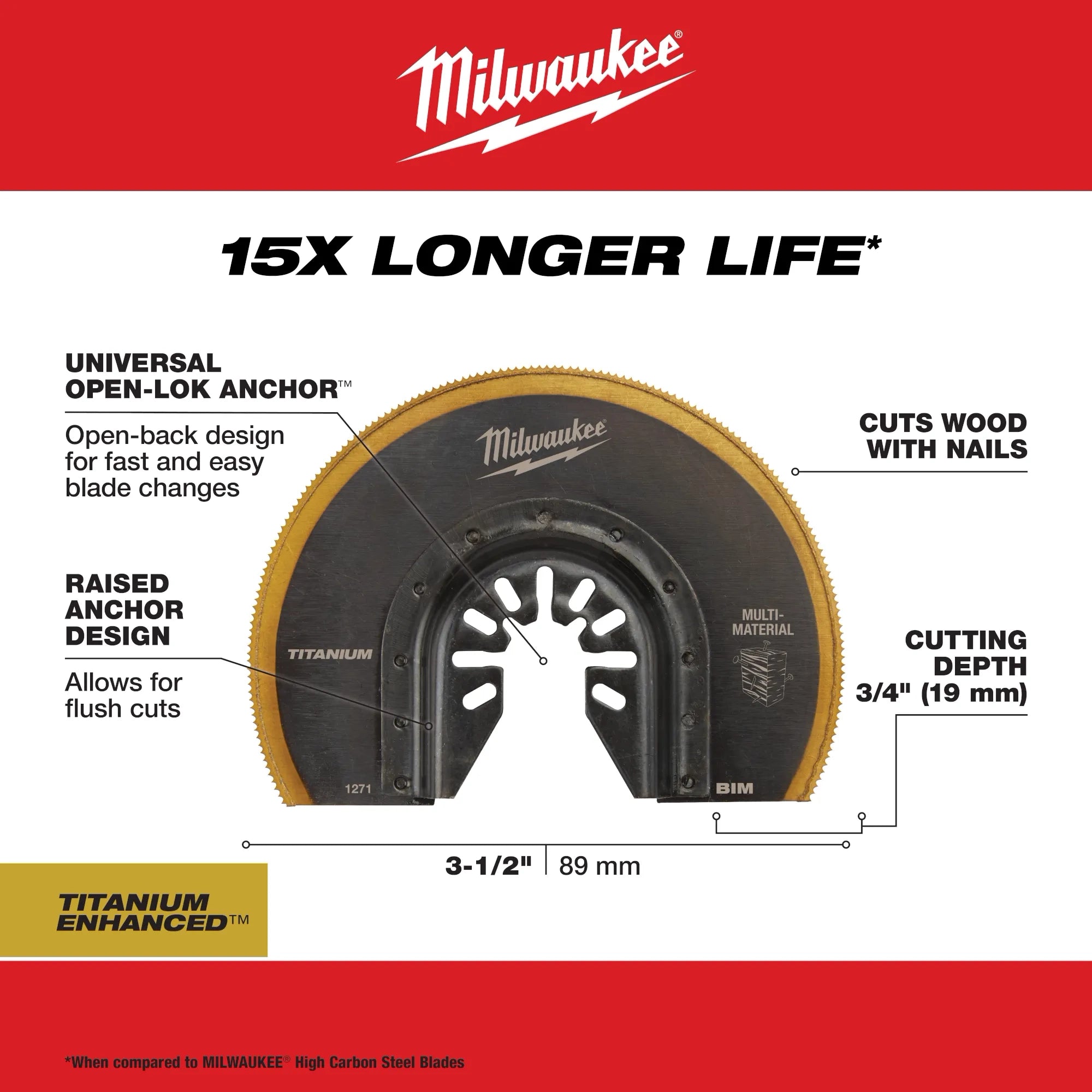 Milwaukee 49-25-1271 Milwaukee OPEN-LOK 3-1/2" TITANIUM ENHANCED BI-METAL SEGMENTED BLADE 1PK - Ace Tool Group - Milwaukee
