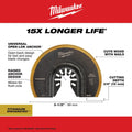 Milwaukee 49-25-1271 Milwaukee OPEN-LOK 3-1/2" TITANIUM ENHANCED BI-METAL SEGMENTED BLADE 1PK - Ace Tool Group - Milwaukee
