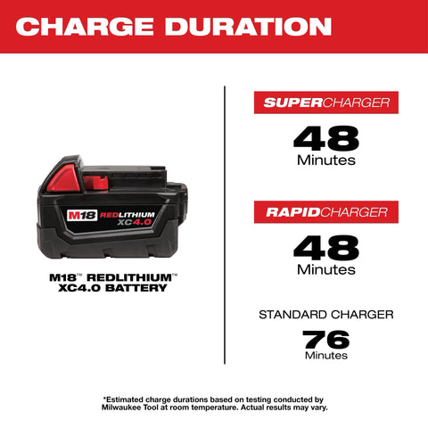 Milwaukee 48-11-1840 M18 REDLITHIUM XC4.0 EXTENDED CAPACITY BATTERY PACK