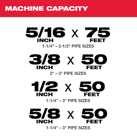 Milwaukee 47-53-2775 M18 FUEL SWITCH PACK DRUM