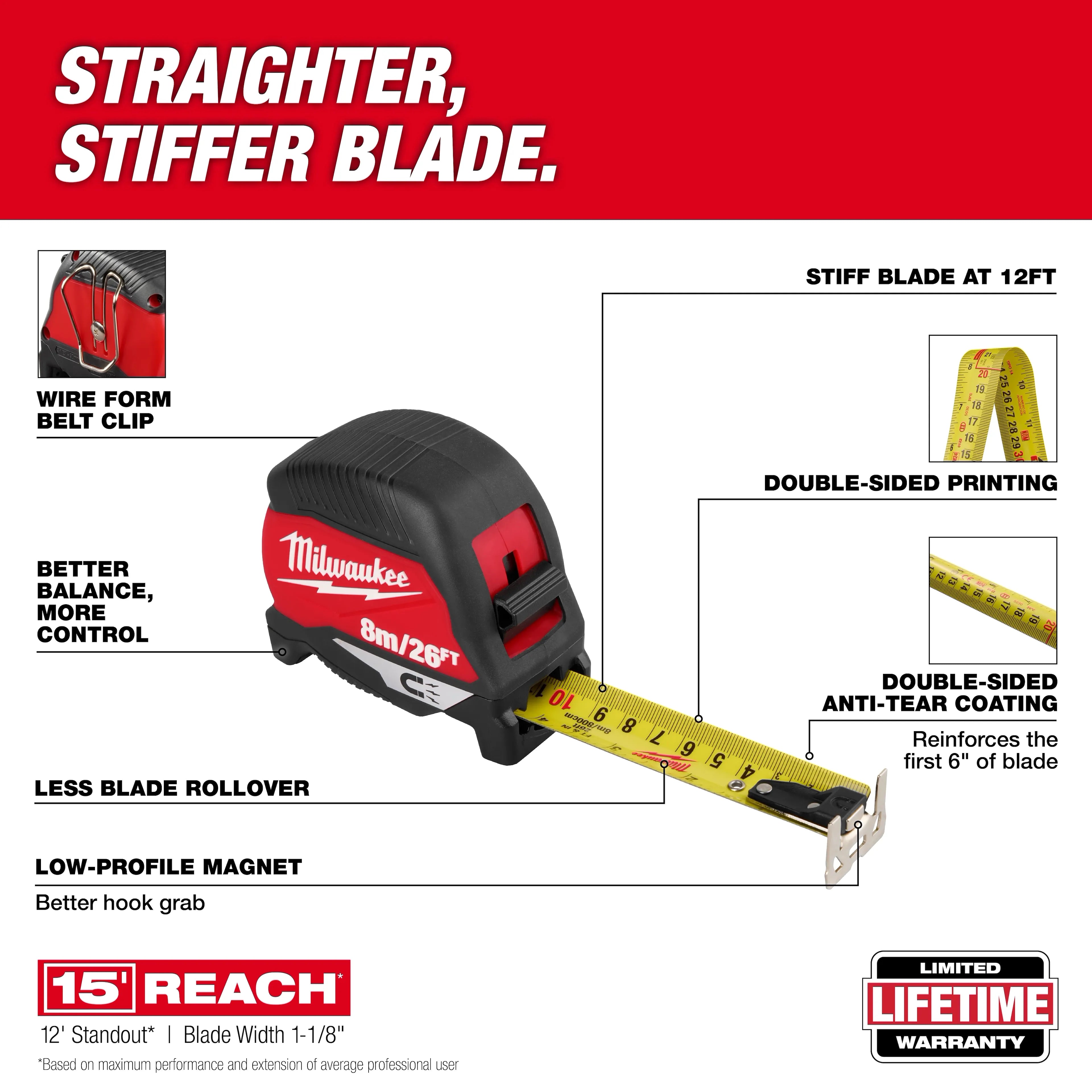 Milwaukee 48-22-1026M 8m/26ft Magnetic Tape Measure 6 Pack - Ace Tool Group - Milwaukee