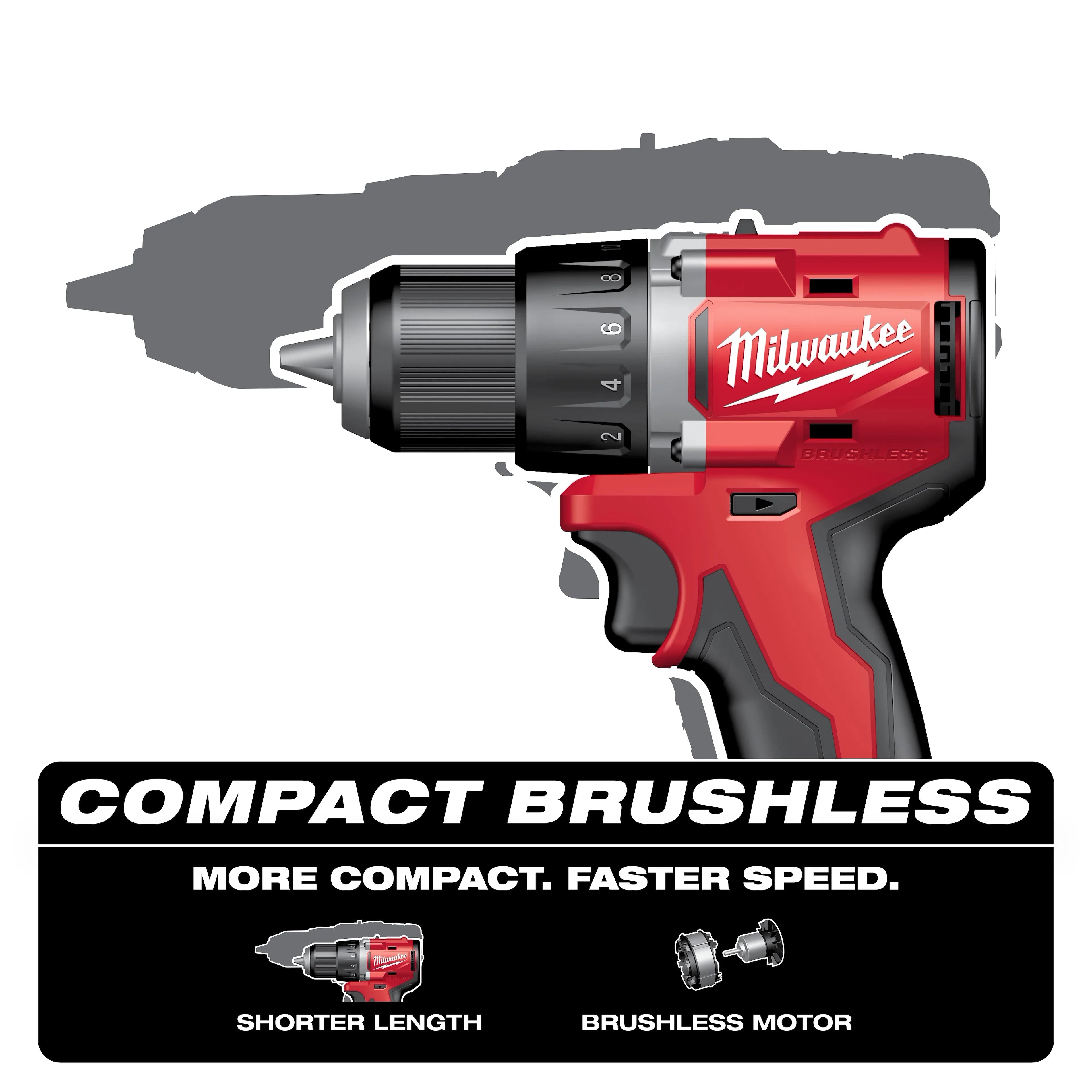 Milwaukee  3601-21CT  M18™ Compact Brushless 1/2" Drill/Driver Kit
