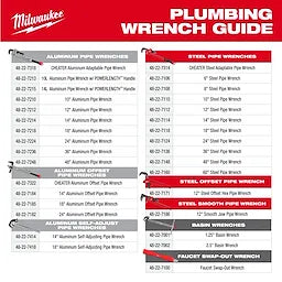 Milwaukee 48-22-7318 CHEATER Aluminum Adaptable Pipe Wrench - Ace Tool Group - Milwaukee