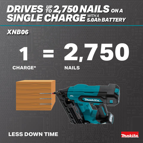 Makita XNB06Z 18V LXT 2-1/2 Angled Finish Nailer - Ace Tool Group - Makita