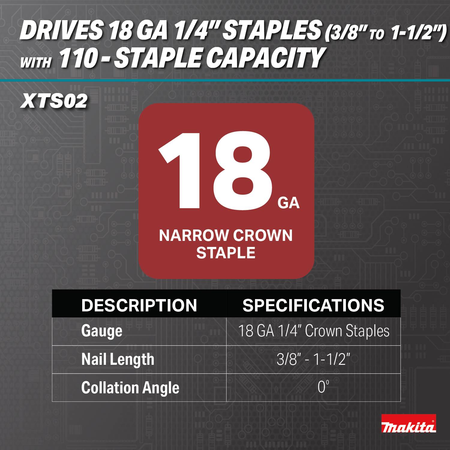 Makita XTS02Z 18V LXT® 1/4 Narrow Crown Stapler - Ace Tool Group - Makita