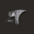 Stiletto TIBONE 14oz Smooth/Curved Titanium Framing Hammer - Ace Tool Group - Stiletto