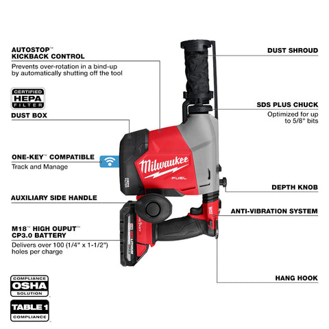 Milwaukee 3311-22 M18 FUEL Overhead Rotary Hammer w/ Integrated Dust Extraction - Ace Tool Group - Milwaukee