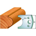 CMT 690.066 Pair of Profiled Knives for Shaper Cutters - Ace Tool Group - CMT