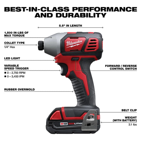 Milwaukee 2656-22CT M18 1/4" HEX IMPACT DRIVER KIT