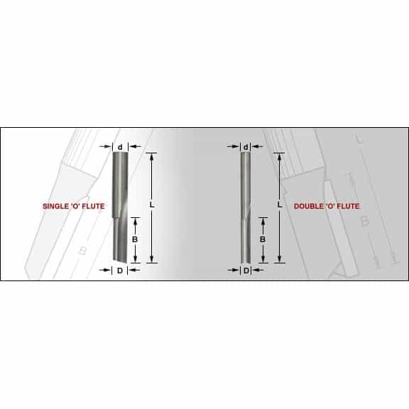 Amana Tool 43608 2 Flute Plunge 1/4" Diameter S.C Router Bit - Ace Tool Group - Amana Tool
