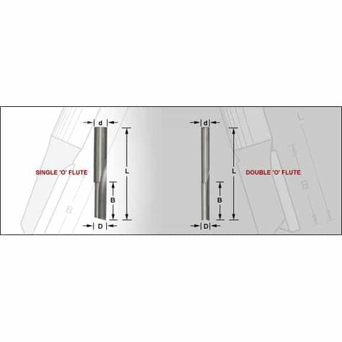 Amana Tool 43608 2 Flute Plunge 1/4" Diameter S.C Router Bit - Ace Tool Group - Amana Tool