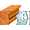 CMT 690.515 Pair of Profiled Knives for Shaper Cutters - Ace Tool Group - CMT