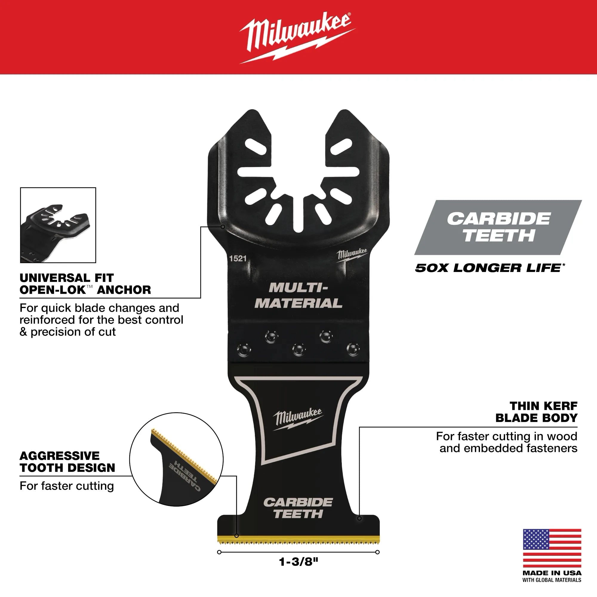 Milwaukee 49-25-1521 Milwaukee OPEN-LOK 1-3/8" TITANIUM ENHANCED CARBIDE TEETH MULTI-MATERIAL BLADE 1PK - Ace Tool Group - Milwaukee