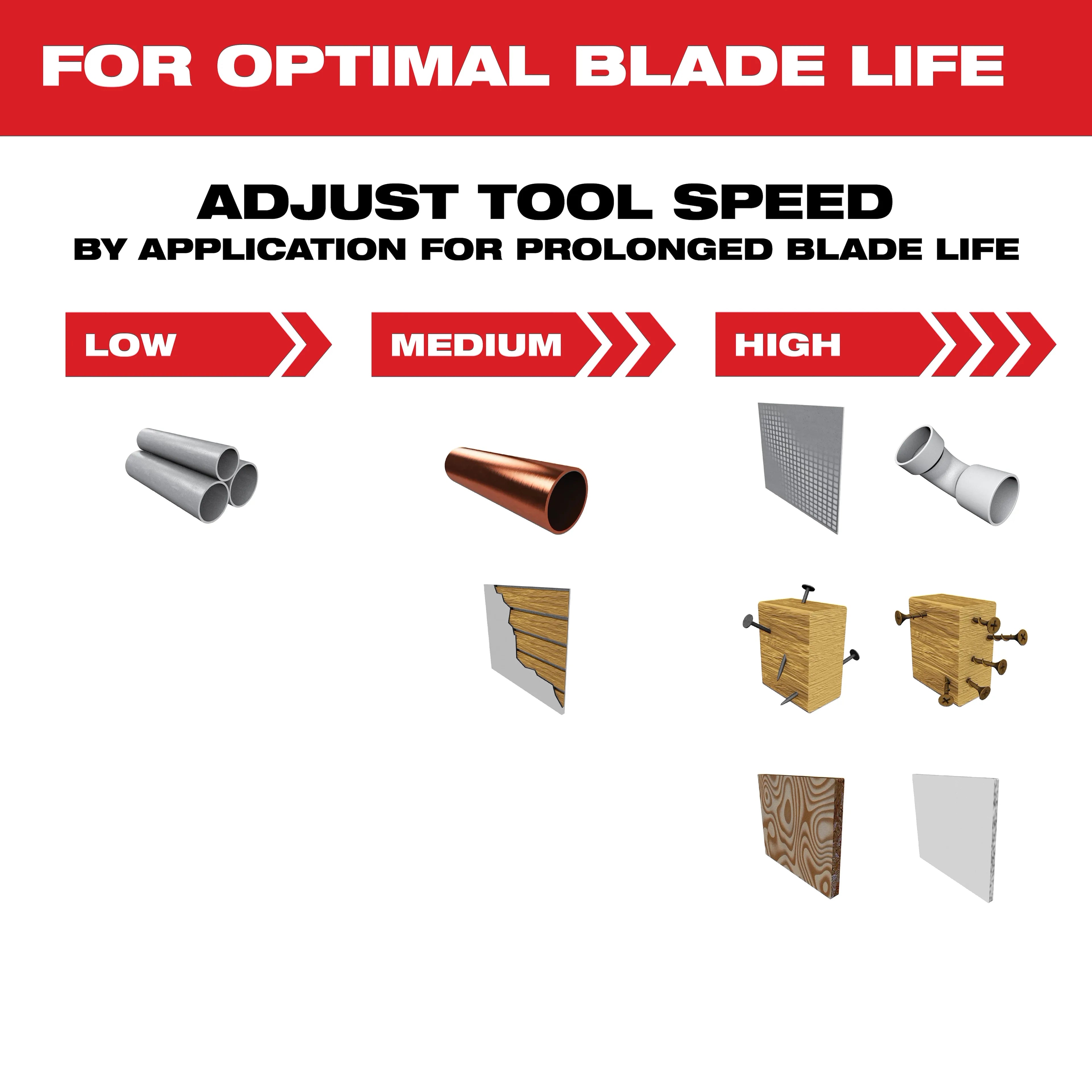 Milwaukee 49-10-9005 Milwaukee OPEN-LOK 3PC MULTI-MATERIAL CUTTING MULTI-TOOL BLADE VARIETY PACK - Ace Tool Group - Milwaukee