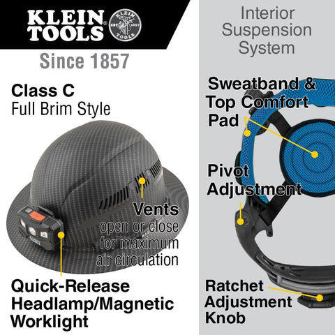 Klein KHHSWTBND2 Hard Hat Sweatband Replacement - Ace Tool Group - Klein