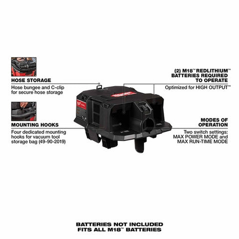Milwaukee 0921-20 M18 FUEL Wet/Dry Vacuum Motor Head - Ace Tool Group - Milwaukee