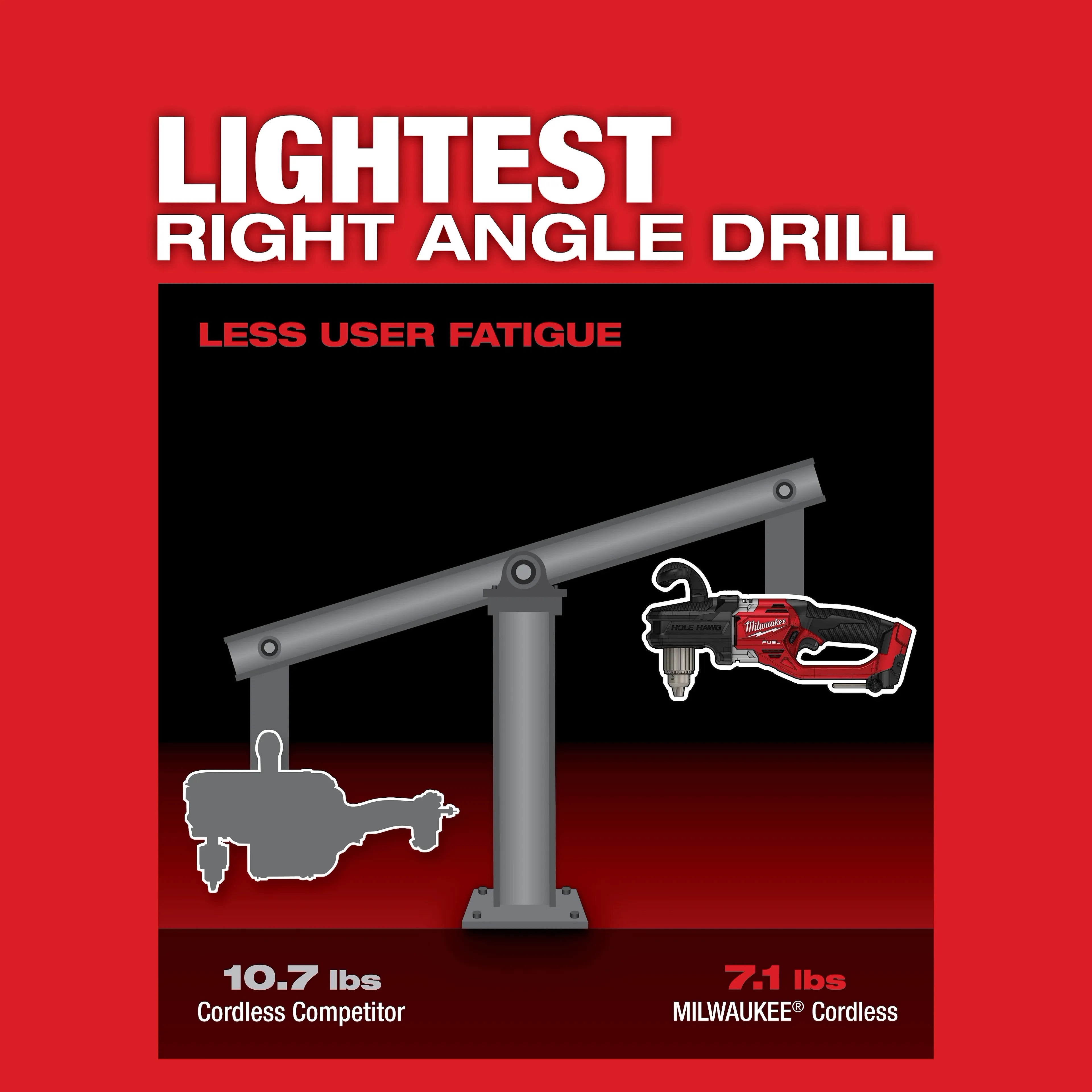 Milwaukee 2807-20 M18 Fuel Hole Hawg 1/2" Right Angle Drill - Ace Tool Group - Milwaukee