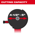 Milwaukee 49-40-6205 5" Cutting Shroud - Ace Tool Group - Milwaukee