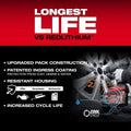 Milwaukee 48-59-1881F M18™ REDLITHIUM™ FORGE™ XC8.0 Dual Battery Starter Kit - Ace Tool Group - Milwaukee