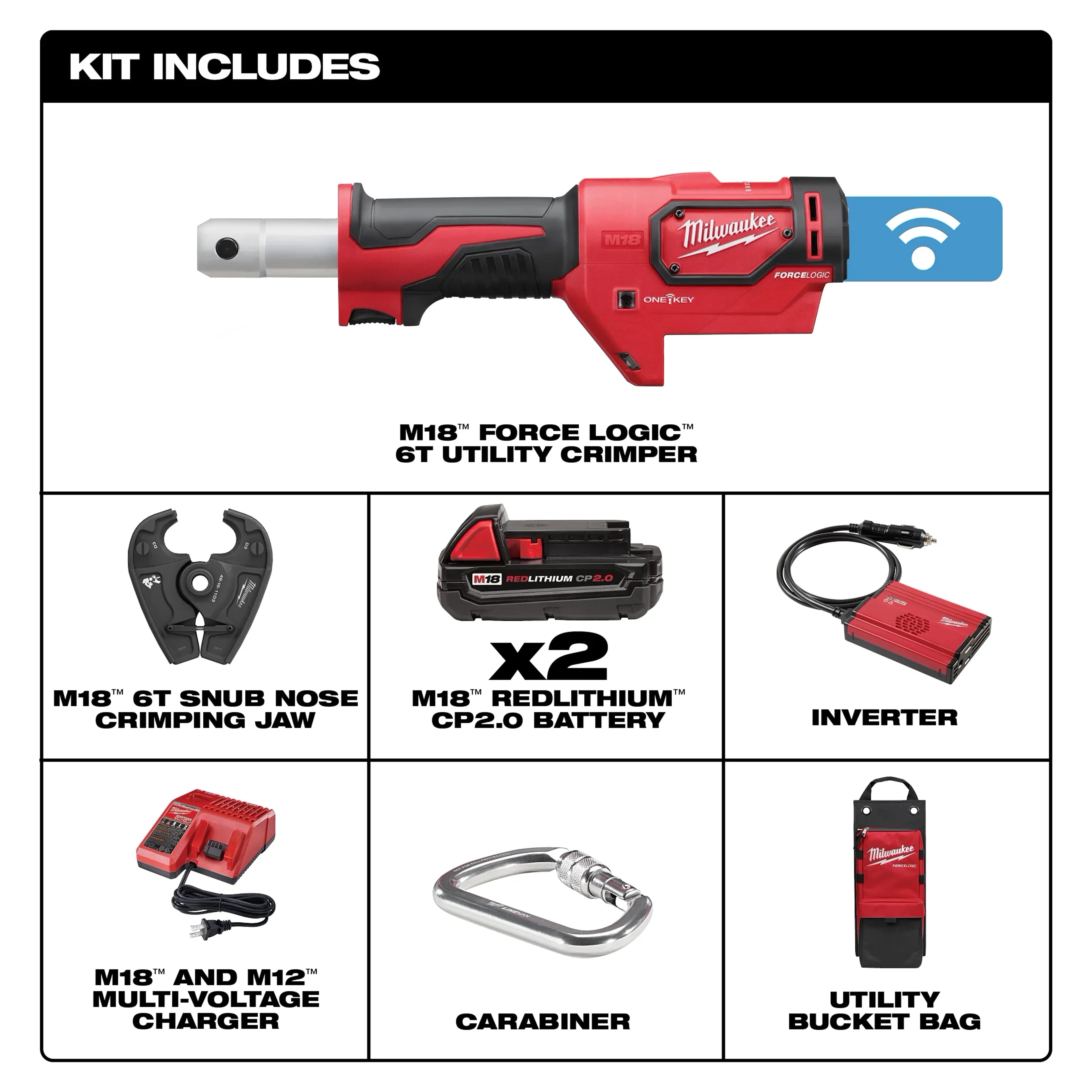 Milwaukee 2678-22 M18 FORCE LOGIC 6T UTILITY CRIMPING KIT W/ D3 GROOVES "SNUB NOSE" - Ace Tool Group - Milwaukee