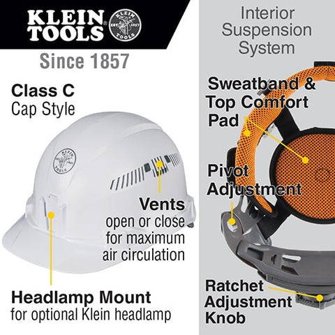 Klein 60105 Hard Hat, Vented Cap Style - Ace Tool Group - Klein