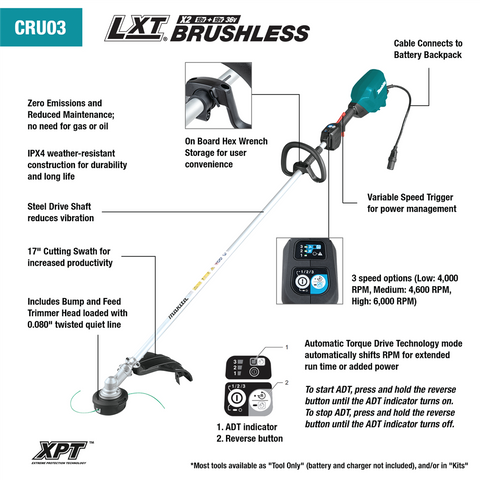 40V max ConnectX Brushless String Trimmer (Tool Only) - Ace Tool Group - Makita