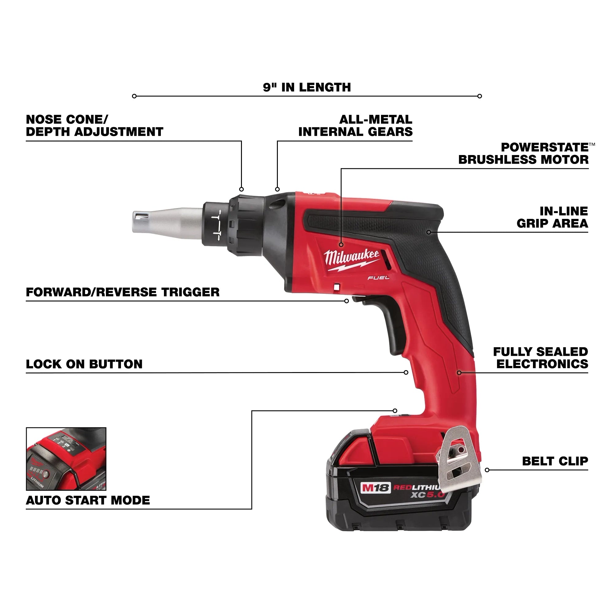 Milwaukee 2866-22 M18 FUEL Drywall Screw Gun Kit - Ace Tool Group - Milwaukee