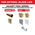 Milwaukee 49-25-1523 Milwaukee OPEN-LOK 1-3/8" TITANIUM ENHANCED CARBIDE TEETH MULTI-MATERIAL BLADE 3PK - Ace Tool Group - Milwaukee