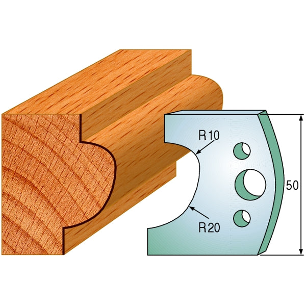 CMT 690.504 Pair of Profiled Knives for Shaper Cutters - Ace Tool Group - CMT