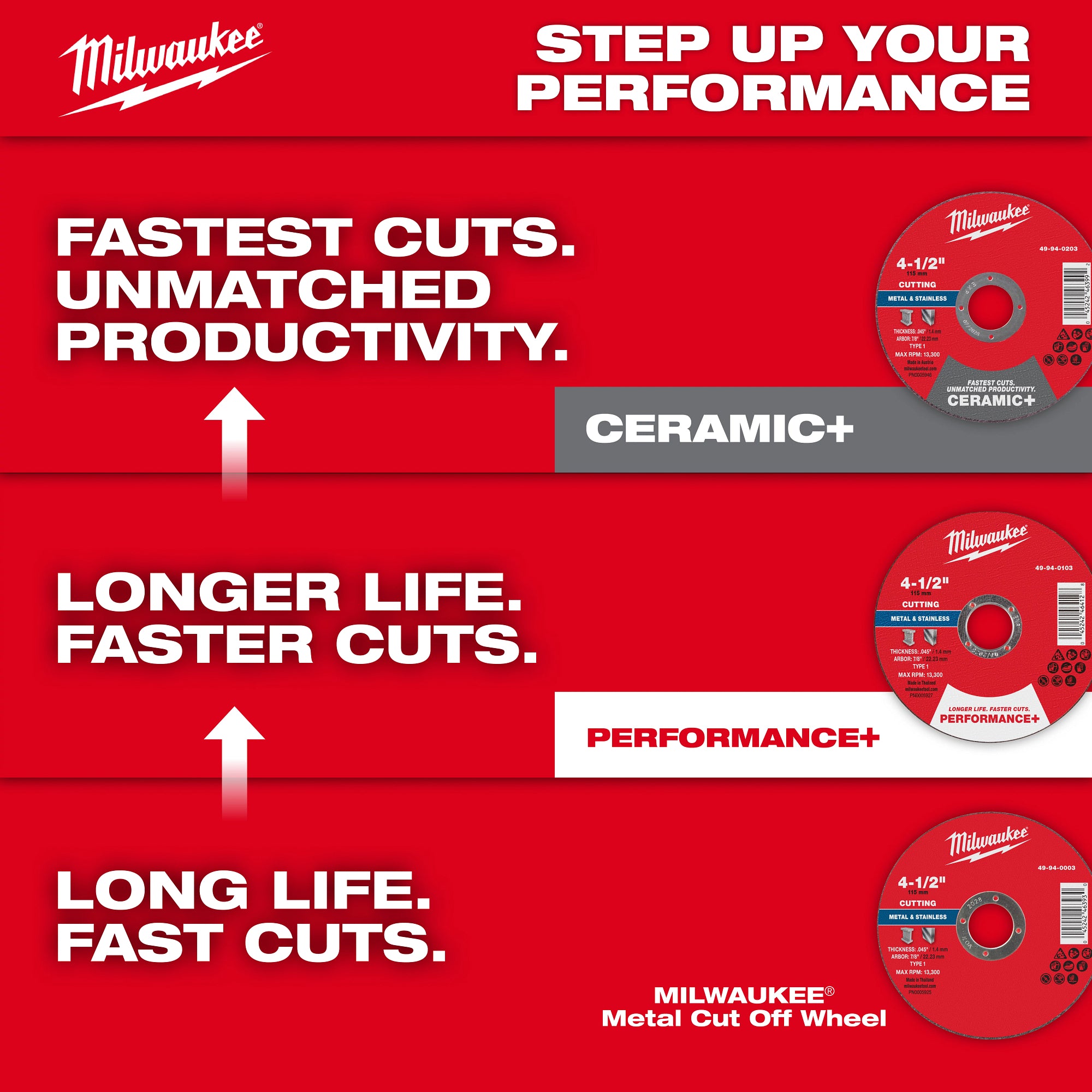 Milwaukee 49-94-0123 6" x .045" x 7/8" Performance+ Metal Cut Off Wheel - Type 1 - Ace Tool Group - Milwaukee Tool