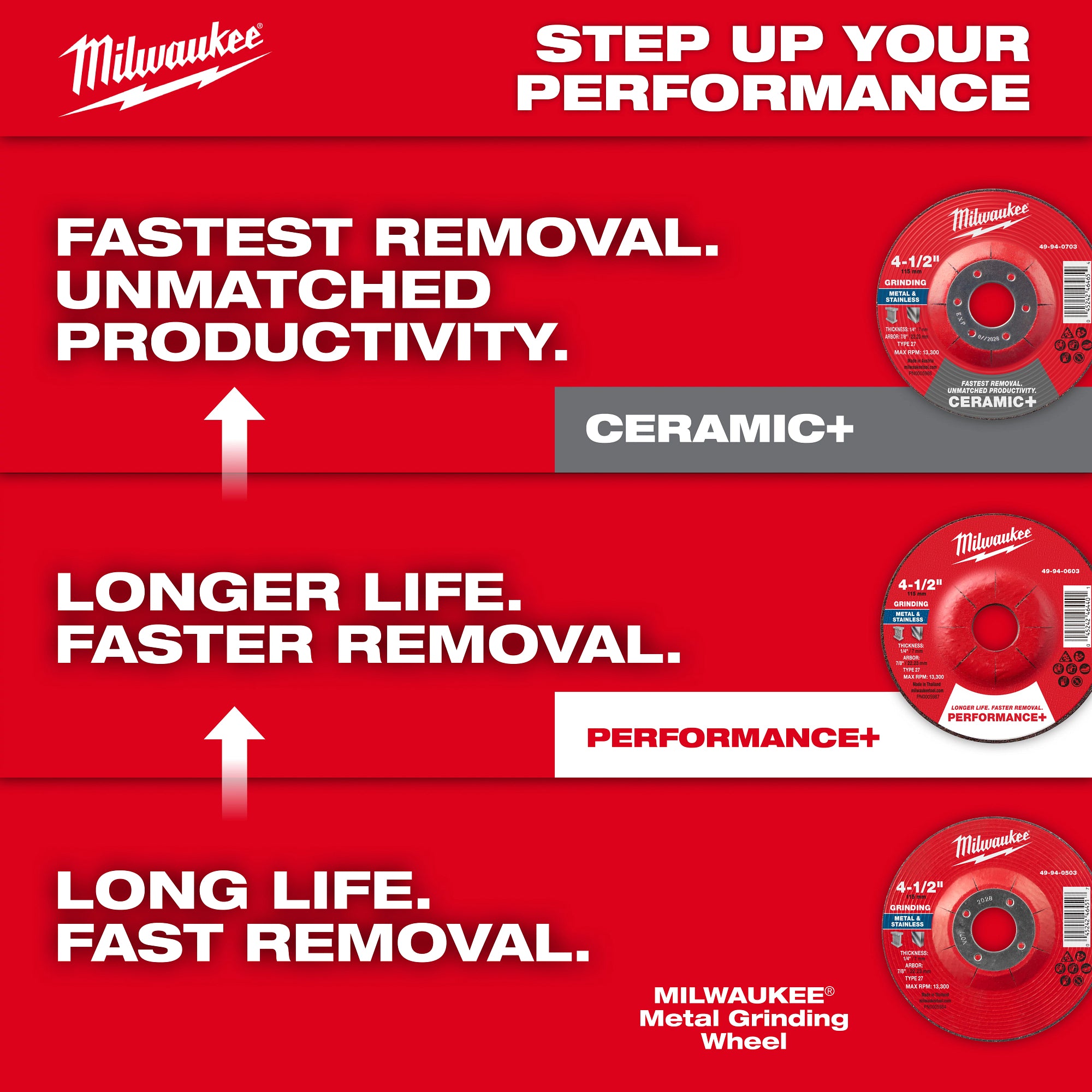 Milwaukee 49-94-0727 6" x 1/4" x 5/8"-11 Ceramic+ Metal Grinding Wheel - Type 27 - Ace Tool Group - Milwaukee Tool