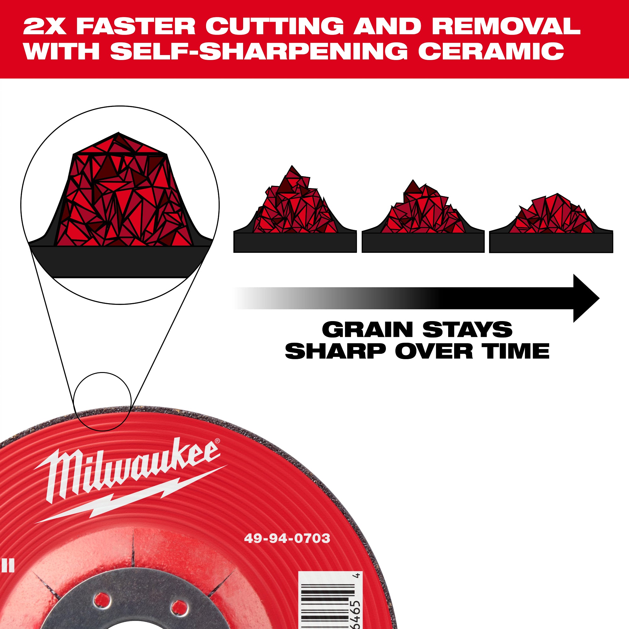 Milwaukee 49-94-0727 6" x 1/4" x 5/8"-11 Ceramic+ Metal Grinding Wheel - Type 27 - Ace Tool Group - Milwaukee Tool