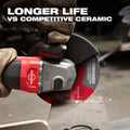 Milwaukee 49-94-0223 6" x .045" x 7/8" Ceramic+ Metal Cut Off Wheel -Type 1 - Ace Tool Group - Milwaukee Tool
