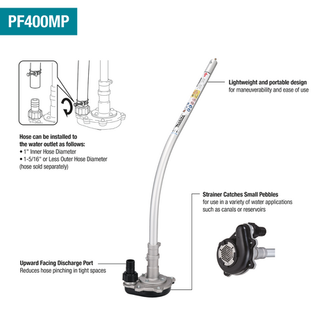 Makita PF400MP Water Pump Couple Shaft Attachment - Ace Tool Group - Makita
