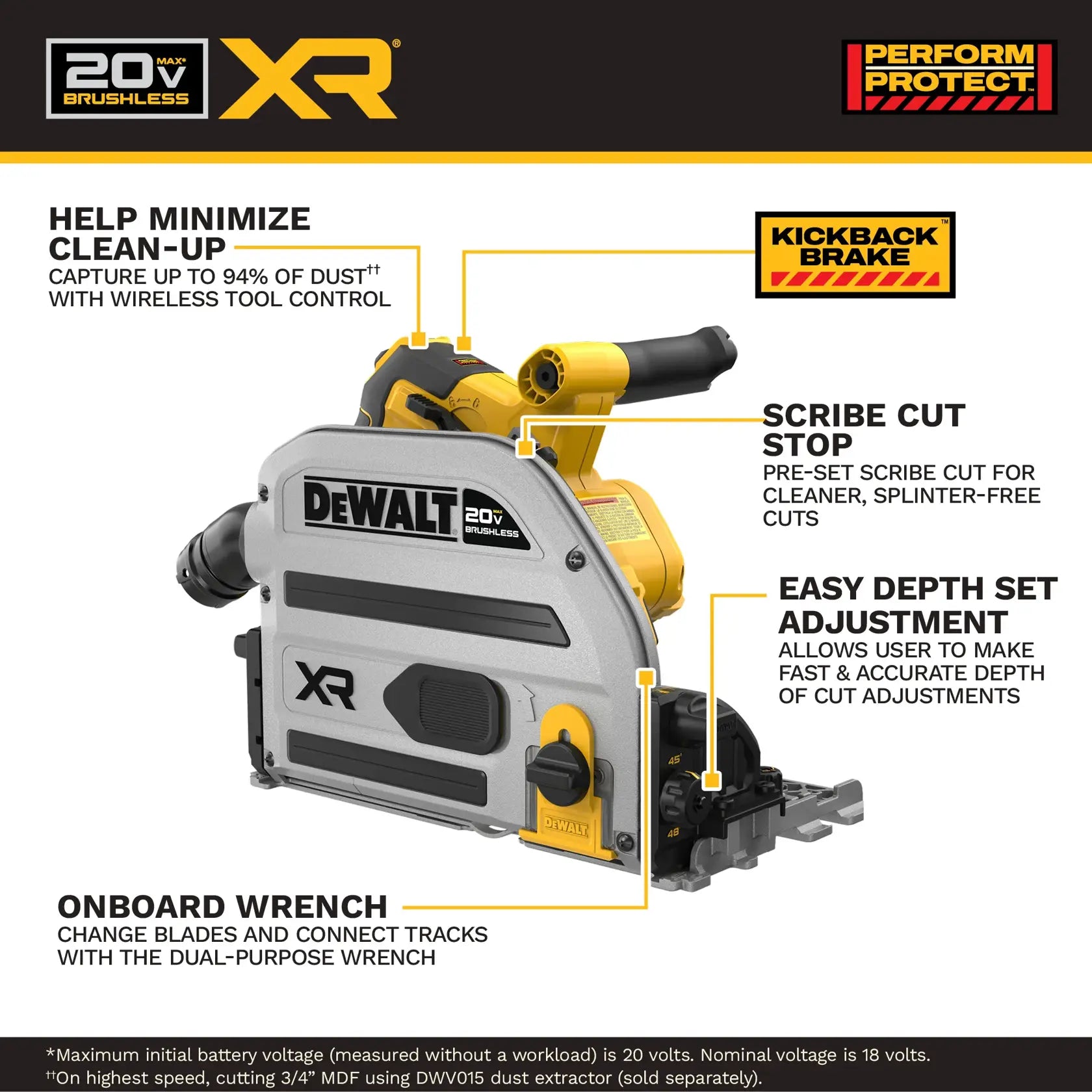 Dewalt DCS525ST 20V XR 6-1/2 in. Track Saw (Tool + Track Kit)