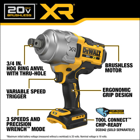 DeWalt DCF964B 20V MAX* XR Brushless Cordless 3/4 In. High Torque Impact Wrench with Hog Ring Anvil (Tool Only) - Ace Tool Group - DeWalt