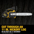 DEWALT 60V MAX* 14 In. Top Handle Chainsaw (Tool only) - Ace Tool Group - DeWalt